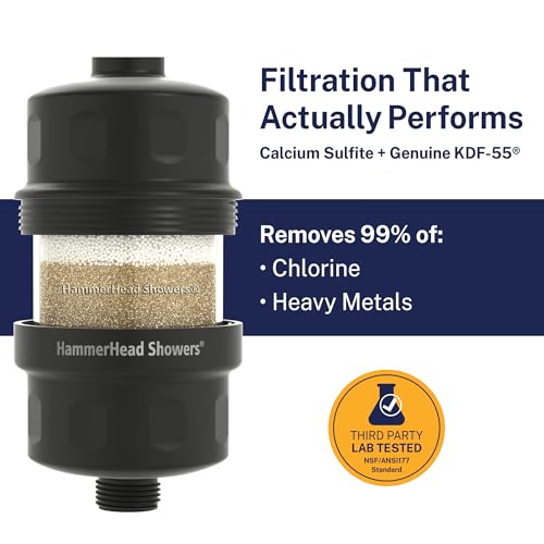 Solid Metal Shower Head Filter