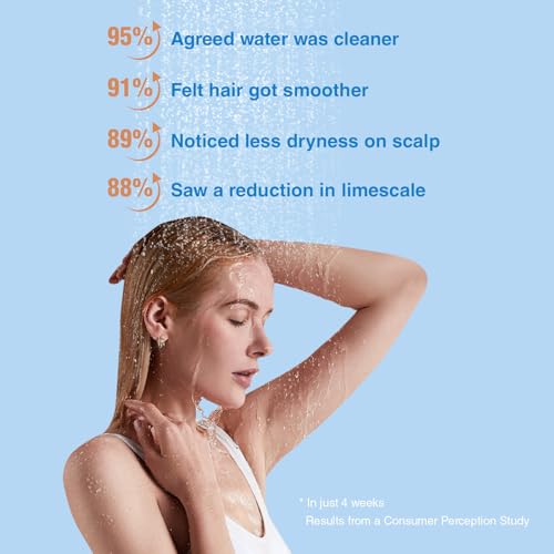 Shower Filter