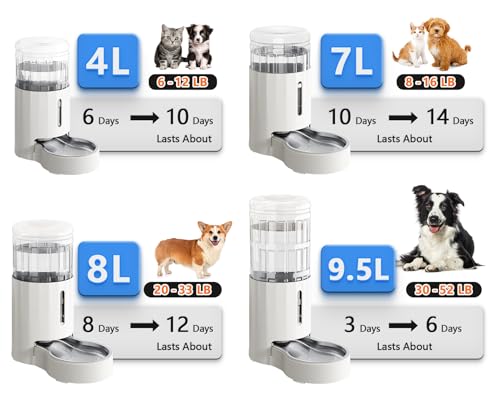 Dog Water Bowl Dispenser 9.5L