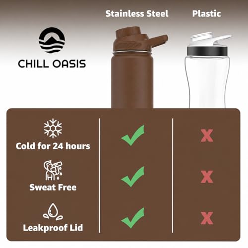 Water Bottle Compatible With Popular Flavor Cartridges