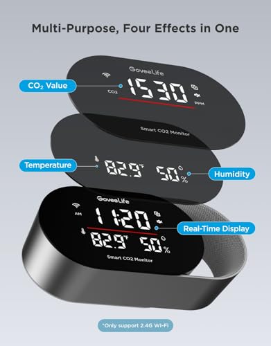 Smart Air Quality Monitor CO2 Detector H5140