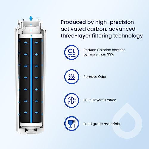 UKF8001 Whirlpool Refrigerator Water Filter 4 (4 Count)