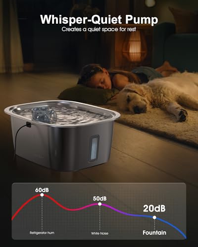 Dog Water Fountain Pump Replacement for D2341