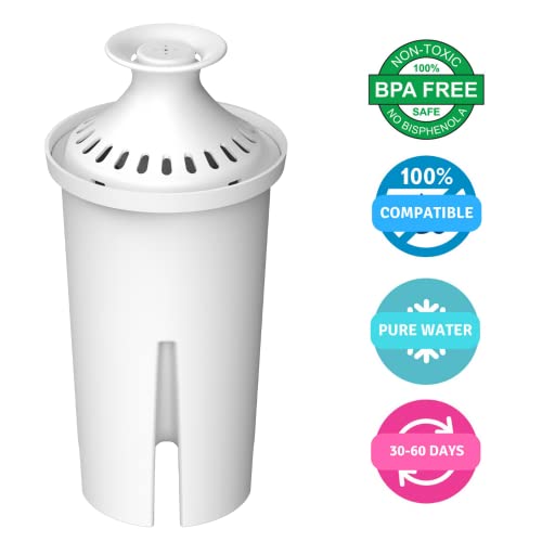 Water Filter Replacement for Brita® Pitchers & Dispensers (6 Count)