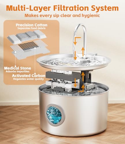 108oz 3.2L Stainless Steel Cat Water Fountain with Detachable Tank
