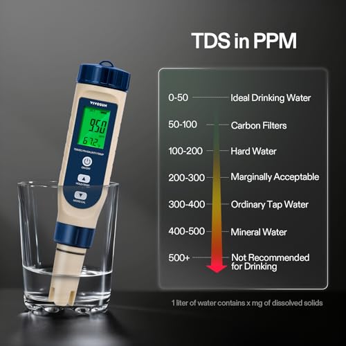5-in-1 Digital PH Meter with PH/Salinity/TDS/EC/Temperature Function, Backlight Screen, IP67 Waterproof for Hydroponics, Home Drinking, Pool and Aquarium