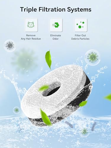 118oz 3.5L Smart Cat Water Fountain with App Control
