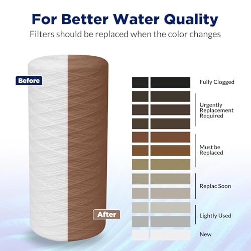String Wound Whole House Water Filter Replacement