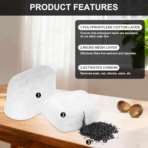 Activated Carbon Coffee Water Filter Inserts for Ninja Luxe Cafe ES601 (12 Count)