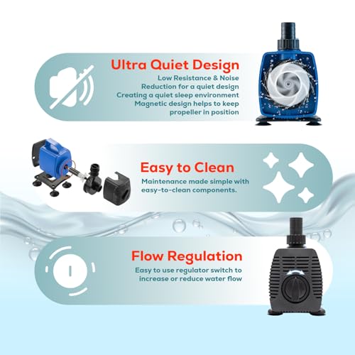 634 GPH Amphibious Water Pump (8 Count)