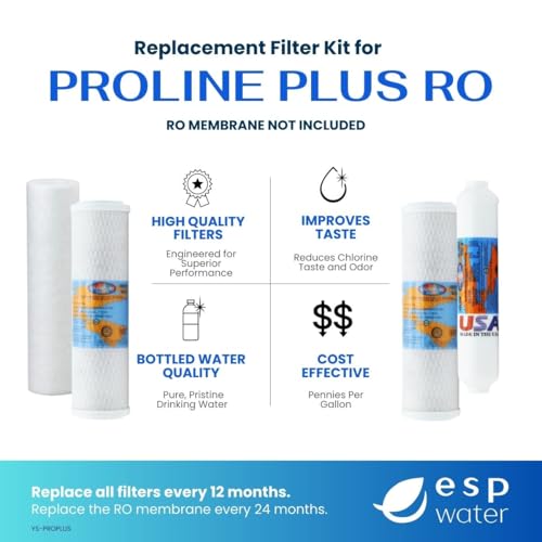 Proline Plus Filter Replacement Kit
