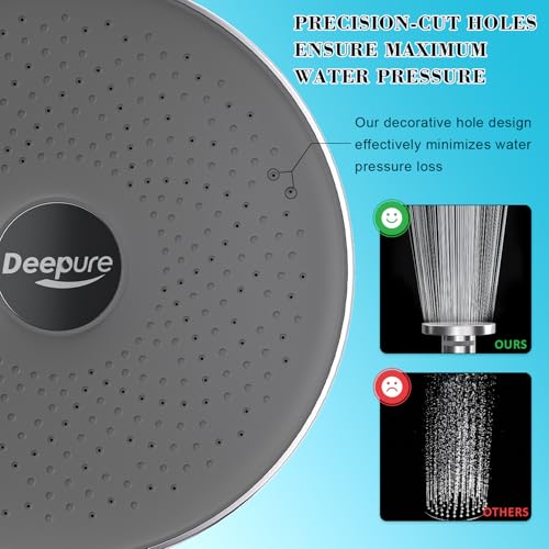 Filtered Shower Head Set with 2 Cartridges