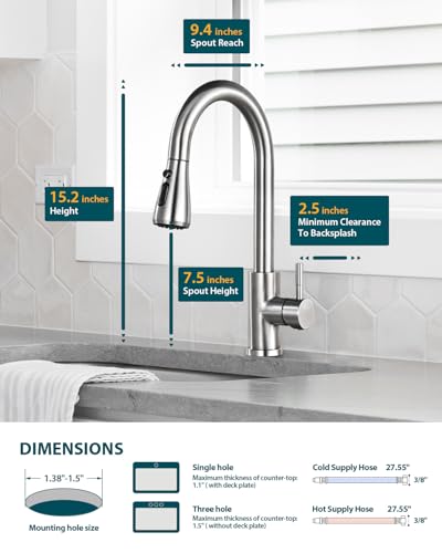 Kitchen Faucet