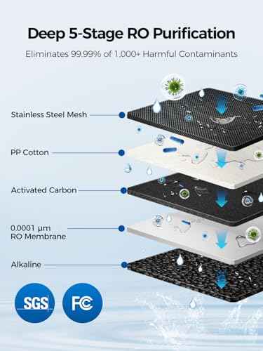 Countertop Alkaline Reverse Osmosis Water Filtration System