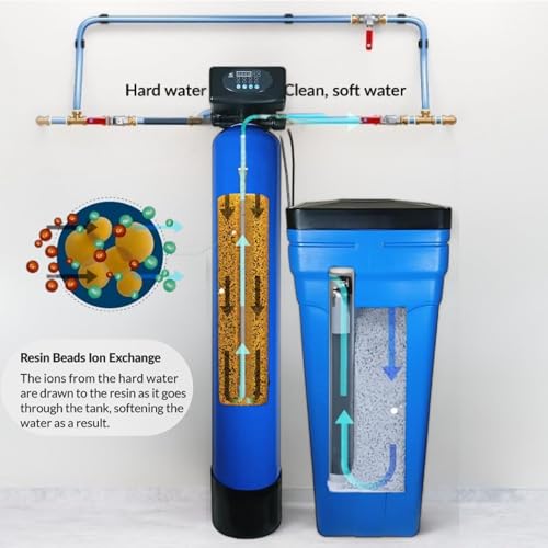 Whole House Water Softener System 64 (25 liter(s))