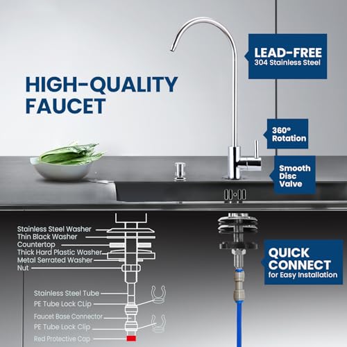 CMP10 5 Stage Reverse Osmosis Under Sink Water Filter System