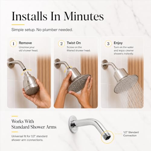 Filtered Shower Head
