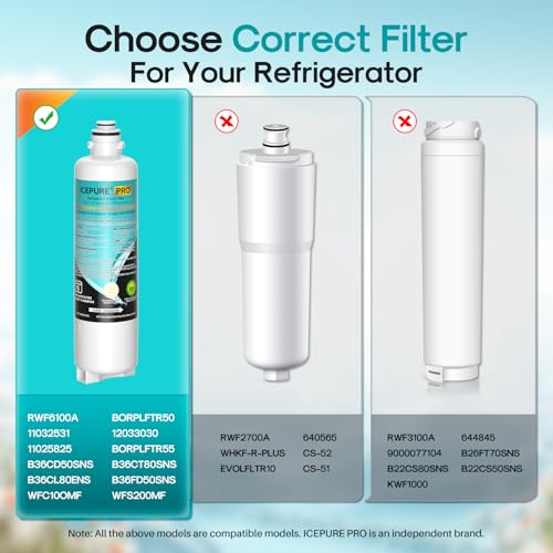 PRO BORPLFTR50 Water Filter Replacement for Bosch 11032531 (2 Count)