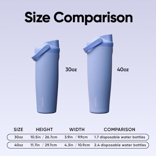 FreeSip Sway Stainless Steel Water Bottle 30 oz Out of the Blue