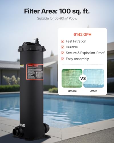 2026 Pro Pool Cartridge Filter System 100 Sq.Ft