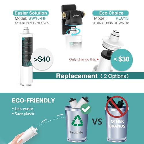 SW15 Under Sink Water Filter System