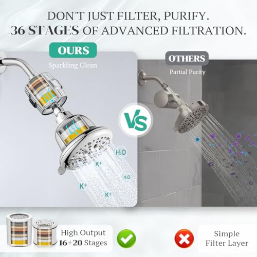 Luxury Filtered Shower Head