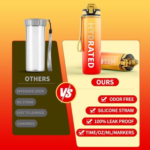Water Bottle with Straw