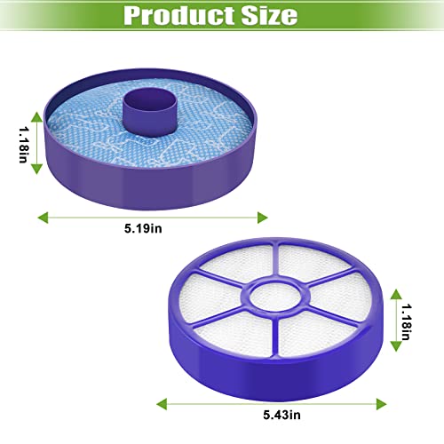 DC33 Filter Replacement for Dyson DC33 Multi Floor DC33 Total Clean (2 Count)