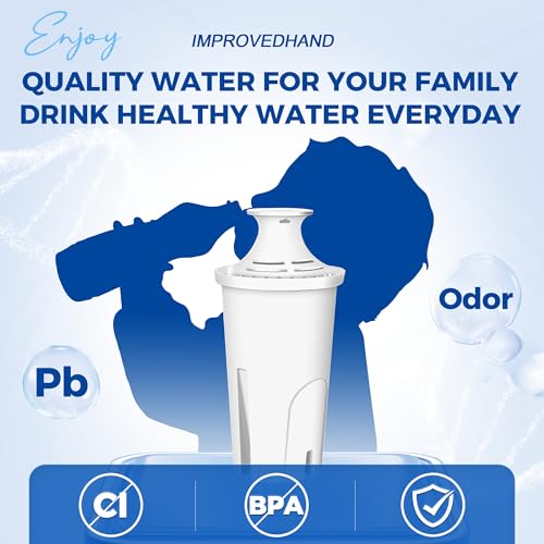Water Filter Replacement Fit for Brita Water Pitchers and Dispensers OB03 (3 Count)