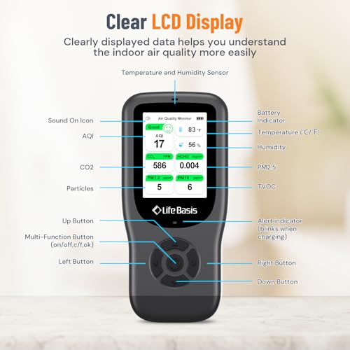 Air Quality Monitor Indoor