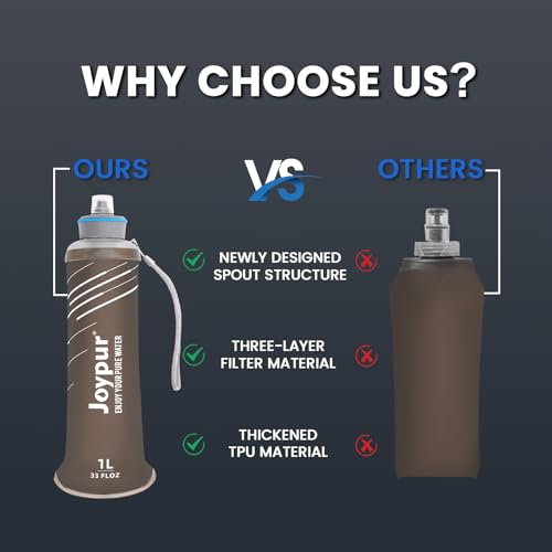 Water Filter Survival