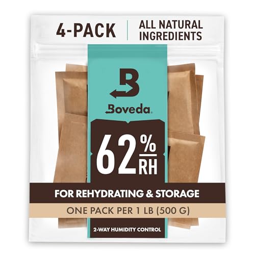 62% Humidity Control Packs (9.38 Ounce)