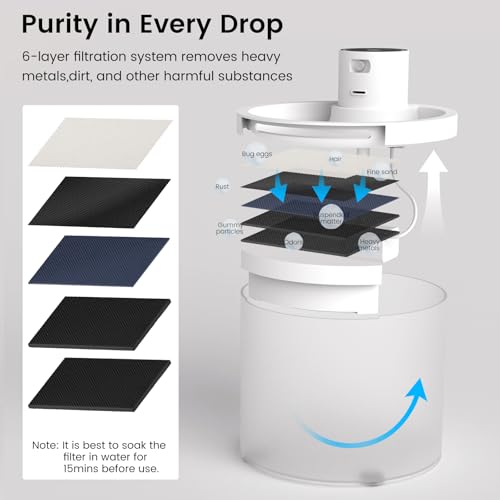 Cat Water Fountain Cordless