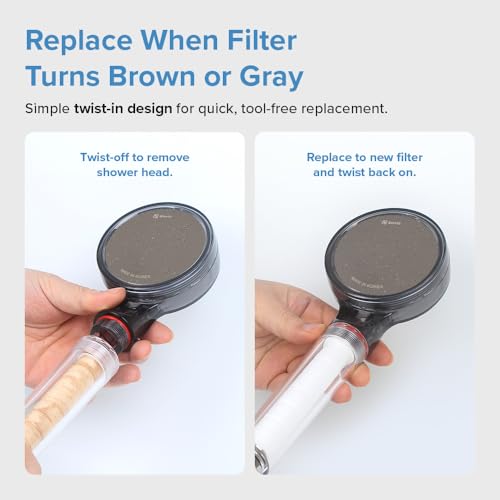 Plus 2.0 Sediment Shower Filter Replacement Cartridges (3 Count)
