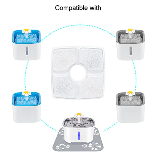 Cubic Cat Fountain Filter Replacement