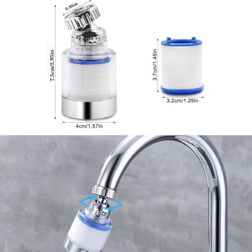 2 Pack 360 Degree Rotating Faucet Filter Sink Water Faucet Filter (2 Count)