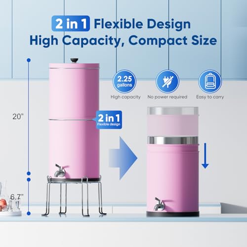 3 Stage 0.01μm Ultra (2 Count)