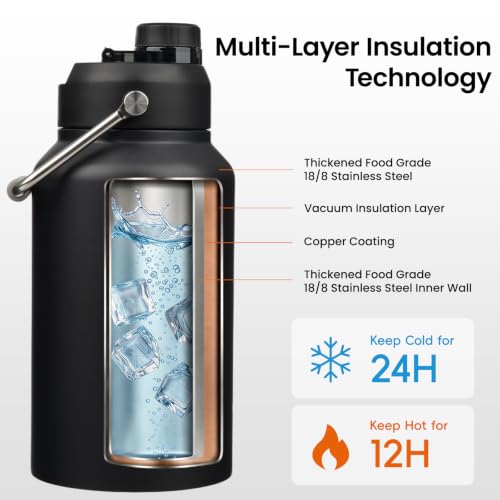 128 oz Insulated Stainless Steel Water Bottle Jug with Handle