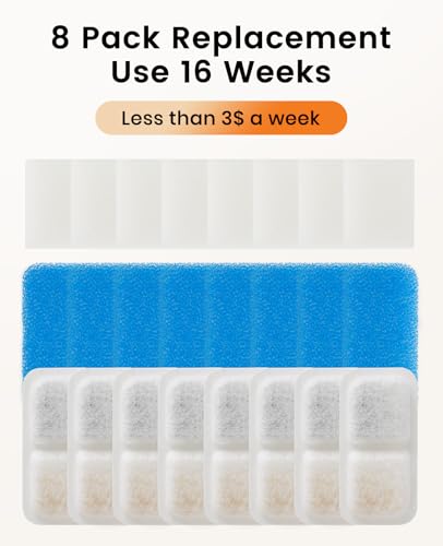 8 Pack Replacement Filters for PWF