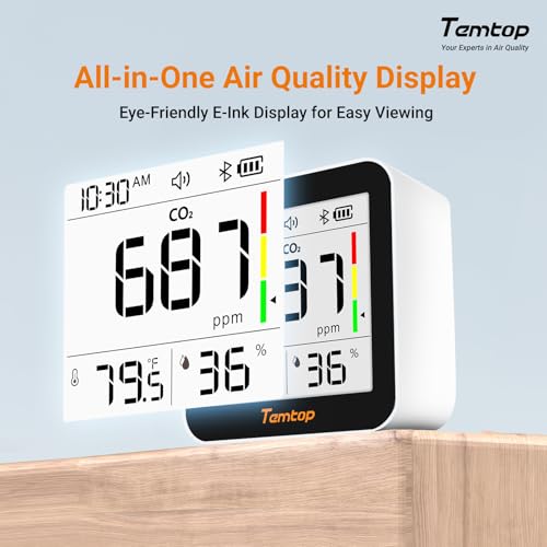 CO2 Monitor Indoor Air Quality Monitor 3 in 1 CO2 Meter