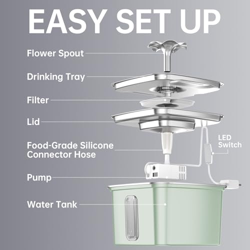 Innovation Award Winner Stainless Steel Cat Water Fountain