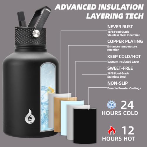 50oz Large Insulated Water Bottle
