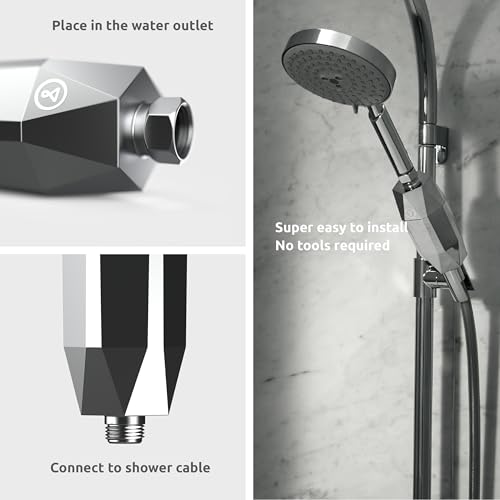 Tappwater ShowerPro Diamond