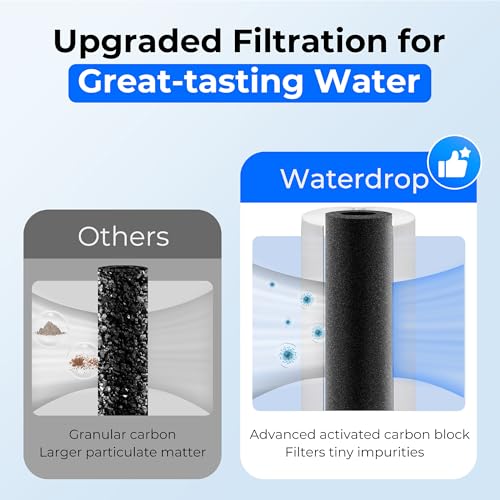 UA-5Y 5-Year Under Sink Water Filter System, Ultra Long Life