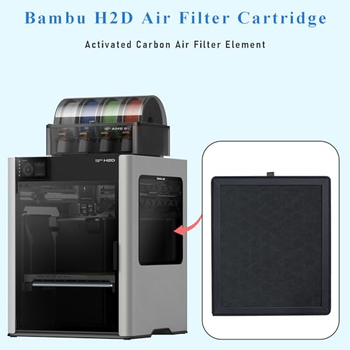 H2D H2S Activated Carbon Air Filter