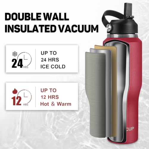 32oz Insulated Water Bottle Keep Cold 24h&Hot 12h