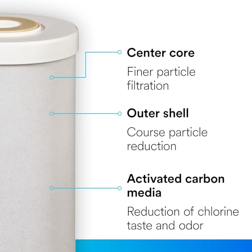 Large Capacity Granulated Activated Carbon Whole House Water Filter 4WH