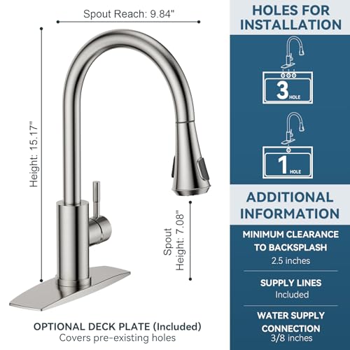 Kitchen Faucet with Temperature Digital Display