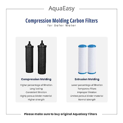 AquaEasy BB9 Replacement Water Filter Candles (2 Count)