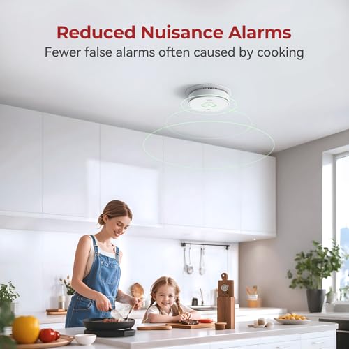 Siterlink Hardwired Smoke Detector and Carbon Monoxide Detector 4 Pack